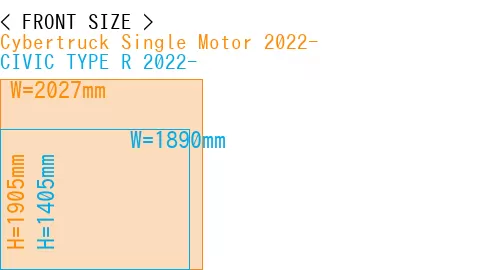 #Cybertruck Single Motor 2022- + CIVIC TYPE R 2022-